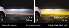 Load image into Gallery viewer, Diode Dynamics SS3 LED Fog Light Kit for 2010-2013 Lexus GX460