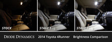 Load image into Gallery viewer, Diode Dynamics Interior LED Conversion Kit for 2010-2024 Toyota 4Runner