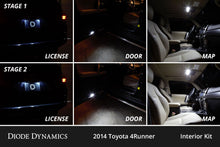 Load image into Gallery viewer, Diode Dynamics Interior LED Conversion Kit for 2010-2024 Toyota 4Runner