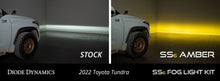 Load image into Gallery viewer, Diode Dynamics SS6 LED Fog Light Kit for 2022-2023 Toyota Tundra