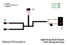 Load image into Gallery viewer, Diode Dynamics Light Duty Dual Output 3-way 4-pin Wiring Harness