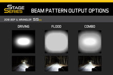 Load image into Gallery viewer, Diode Dynamics Stage Series 30" Amber Light Bar