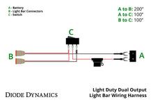 Load image into Gallery viewer, Diode Dynamics Light Duty Dual Output Offroad Wiring Harness
