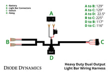 Load image into Gallery viewer, Diode Dynamics Heavy Duty Dual Output Offroad Wiring Harness
