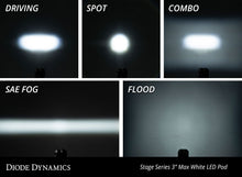 Load image into Gallery viewer, Diode Dynamics Stage Series 3&quot; SAE/DOT White SPORT Standard LED Pod (pair)
