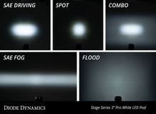 Load image into Gallery viewer, Diode Dynamics Stage Series 3&quot; SAE/DOT Yellow Sport Flush Mount LED Pod (pair)
