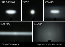 Load image into Gallery viewer, Diode Dynamics Stage Series 3&quot; SAE/DOT White PRO Standard LED Pod (pair)
