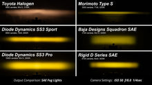Load image into Gallery viewer, Diode Dynamics Stage Series 3&quot; SAE/DOT Yellow Sport Flush Mount LED Pod (pair)

