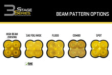 Load image into Gallery viewer, Diode Dynamics Replacement Lens for SS3 Pods Yellow and Clear (one)
