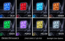 Load image into Gallery viewer, Diode Dynamics Stage Series 5&quot; White Pro LED Pod (pair) SS5
