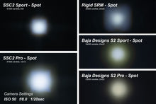 Load image into Gallery viewer, Diode Dynamic Stage Series 2&quot; SAE/DOT White Pro Standard LED Pod SSC2 (pair)
