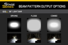 Load image into Gallery viewer, Diode Dynamics 2016-2023 Toyota Tacoma Stealth Light Bar Kit
