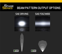 Load image into Gallery viewer, Diode Dynamics Stage Series SAE/DOT LED Lightbar Kit for 2014-2023 Toyota 4Runner
