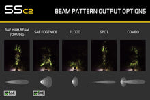 Load image into Gallery viewer, Diode Dynamic Stage Series 2&quot; SAE/DOT White Pro Standard LED Pod SSC2 (pair)
