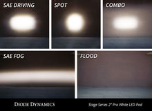 Load image into Gallery viewer, Diode Dynamic Stage Series 2&quot; SAE/DOT White Pro Standard LED Pod SSC2 (pair)
