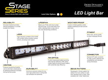 Load image into Gallery viewer, Diode Dynamics Stage Series 42&quot; Amber Light Bar
